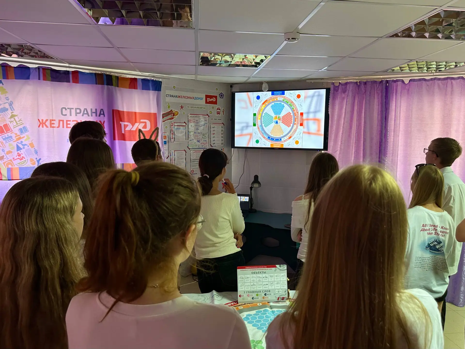 От игры к призванию: День железнодорожных профессий в детских лагерях