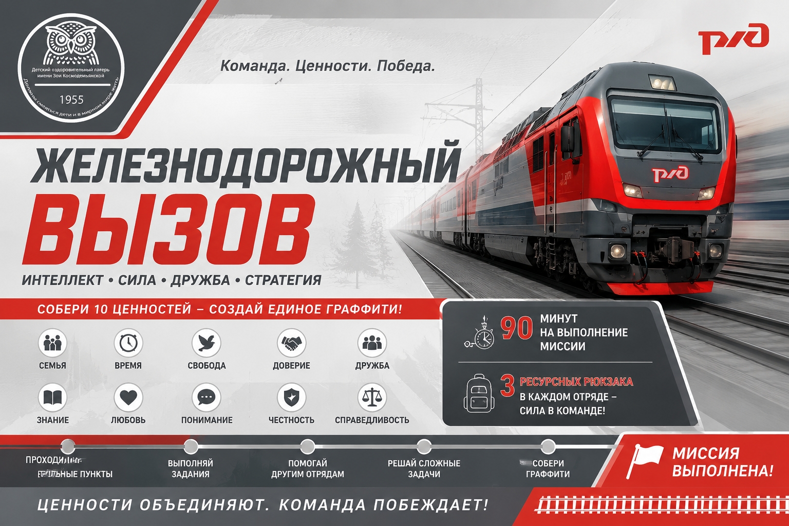 Железнодорожный вызов. свои Ценности в ДОЛ им. Зои Космодемьянской Железнодорожный вызов. свои Ценности в ДОЛ им. Зои Космодемьянской