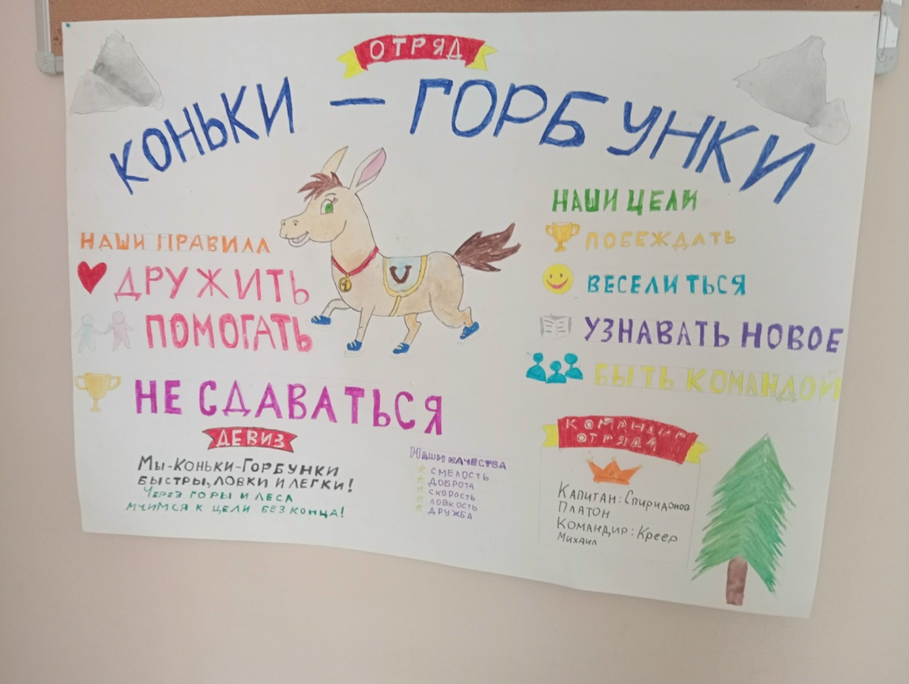 День седьмой. Самое время, когда «я сам» встречается с «мы вместе», а тихий час уже не кажется наказанием.