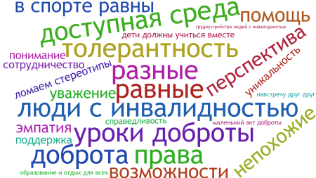 Моя запятая: принять НЕЛЬЗЯ отказаться