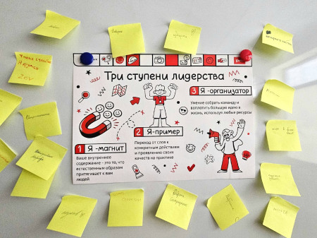 В ДОЛ «Зелёный огонёк» прошло отрядное дело для подростков под кодовым названием «Люди, которым не всё равно».