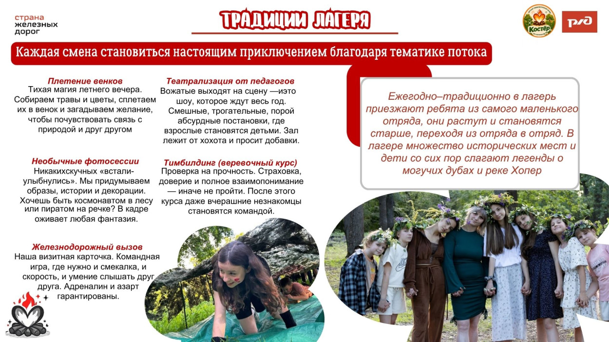 ДОЛ "Костёр"