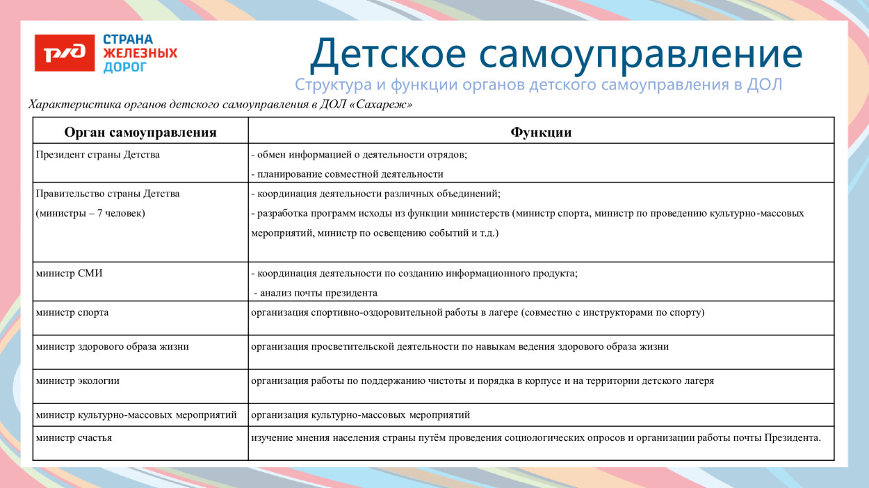 ЛЕЧЕБНО-ОЗДОРОВИТЕЛЬНЫЙ КОМПЛЕКС «САХАРЕЖ» ДОЛ