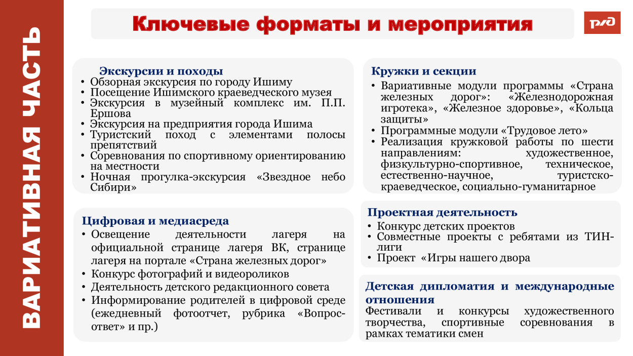 Детский оздоровительный лагерь им. Ленина