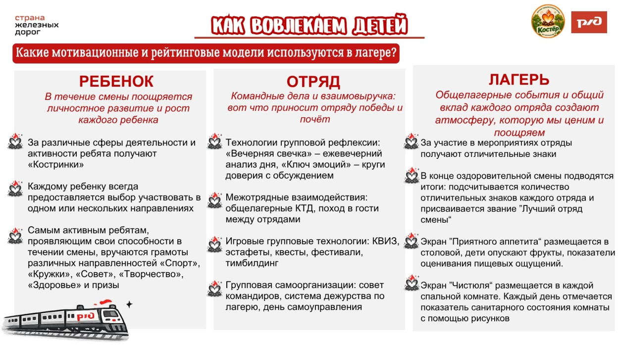 ДОЛ "Костёр"