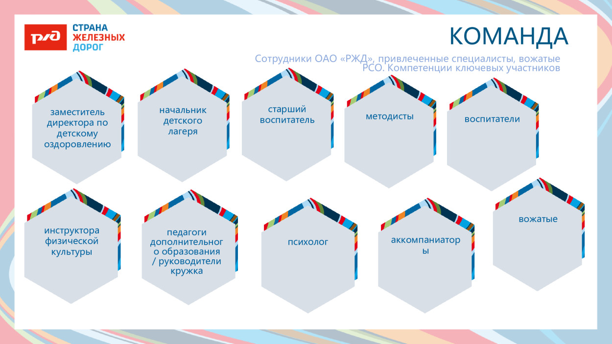 ЛЕЧЕБНО-ОЗДОРОВИТЕЛЬНЫЙ КОМПЛЕКС «САХАРЕЖ» ДОЛ