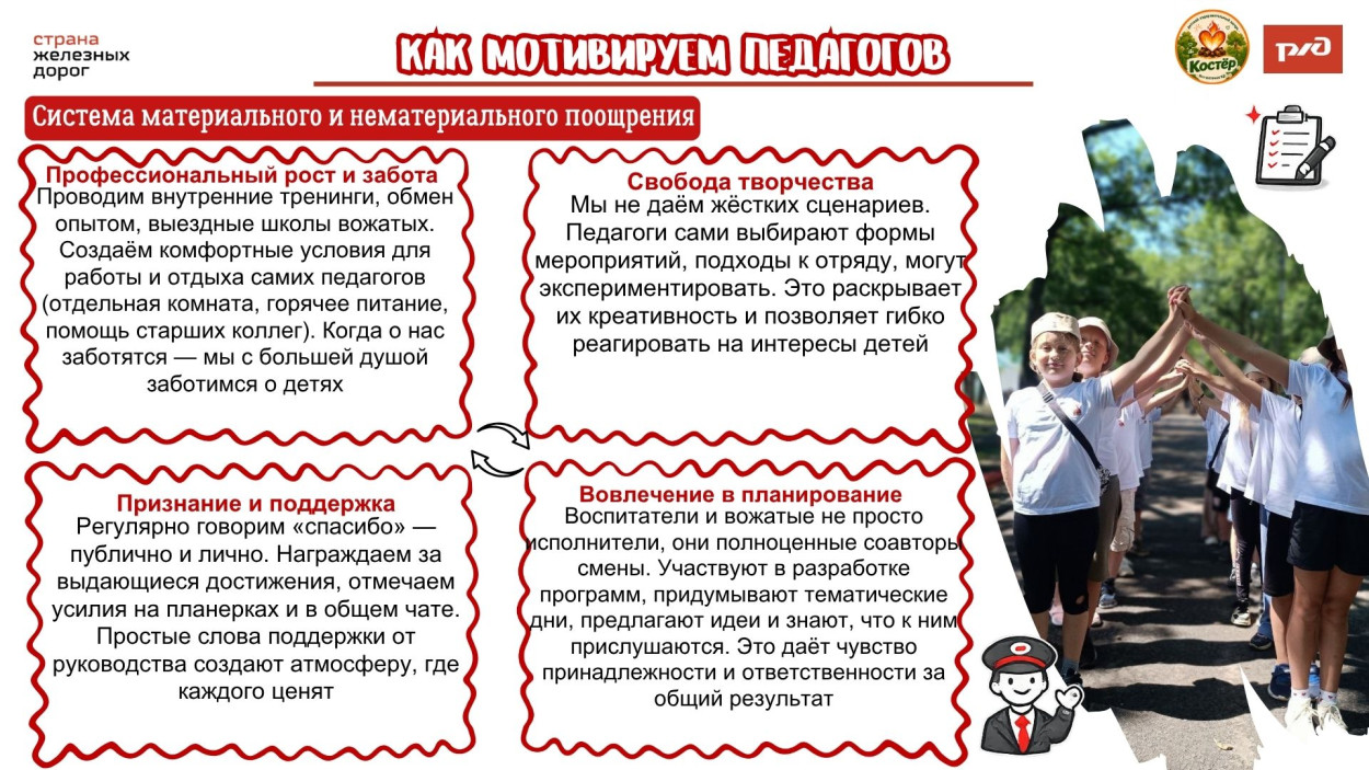 ДОЛ "Костёр"