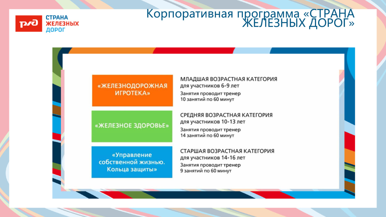 ДОЛ «Тверца»