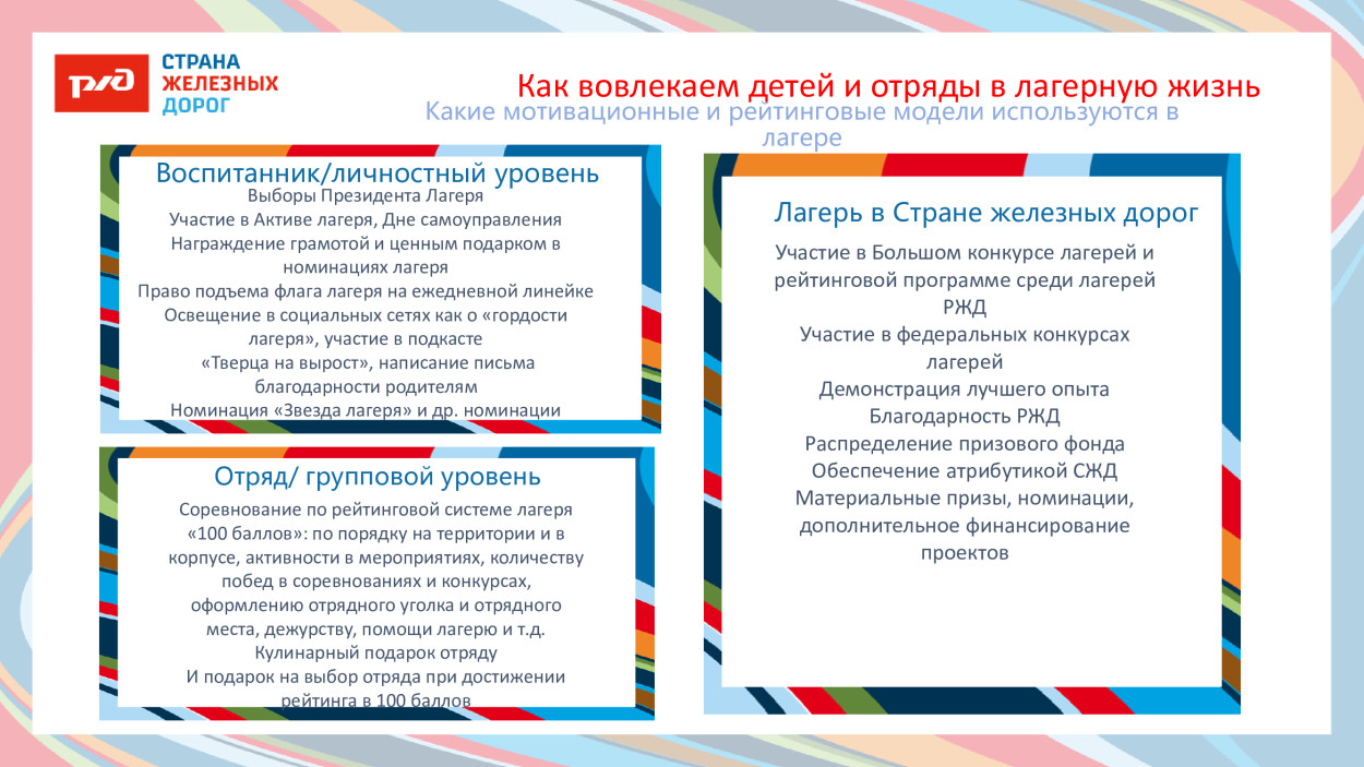 ДОЛ «Тверца»