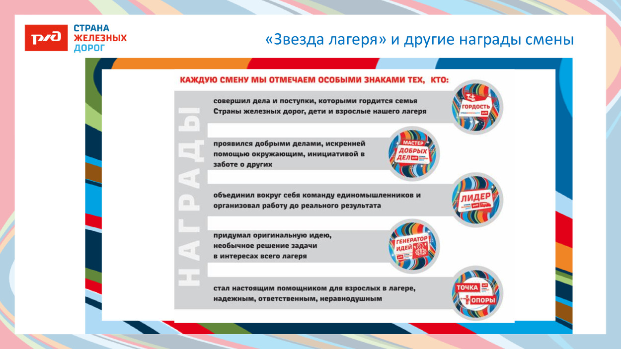 ДОЛ «Тверца»