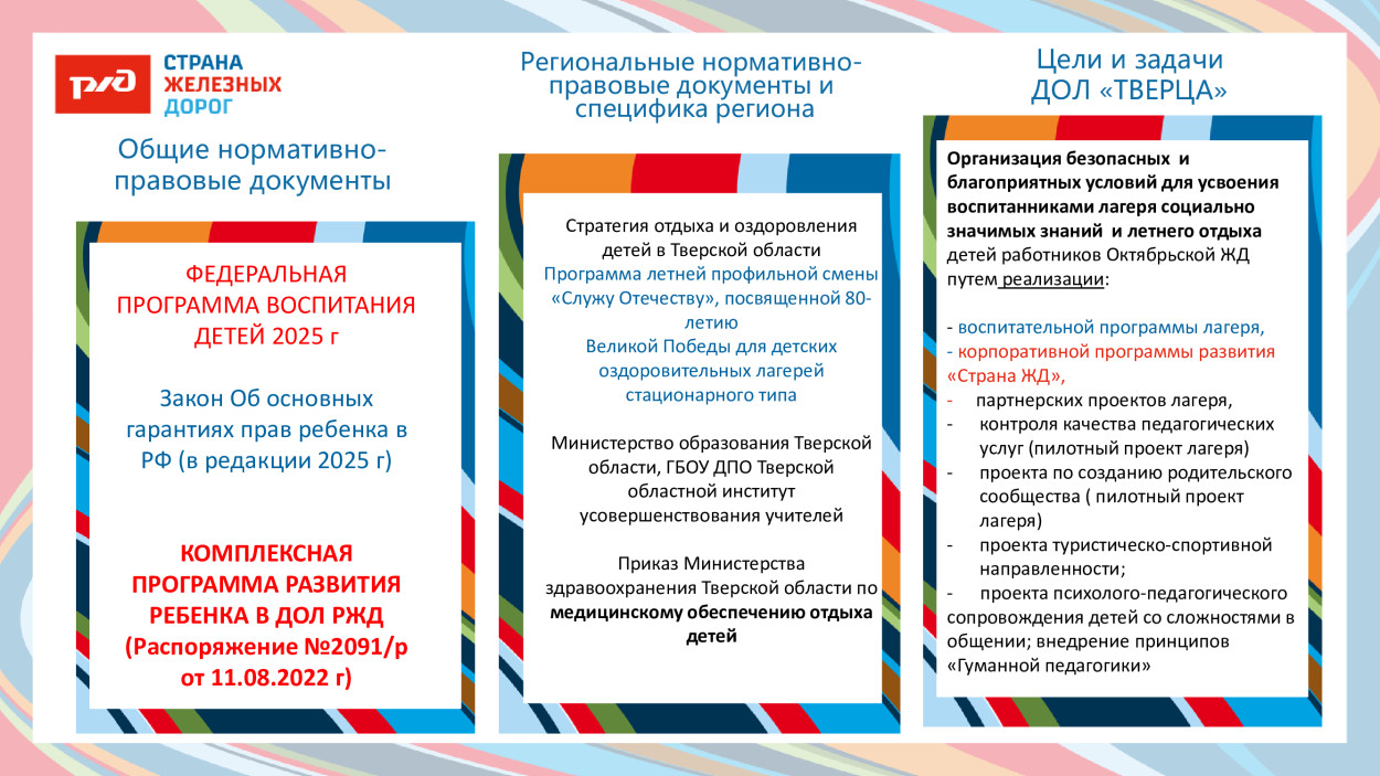ДОЛ «Тверца»