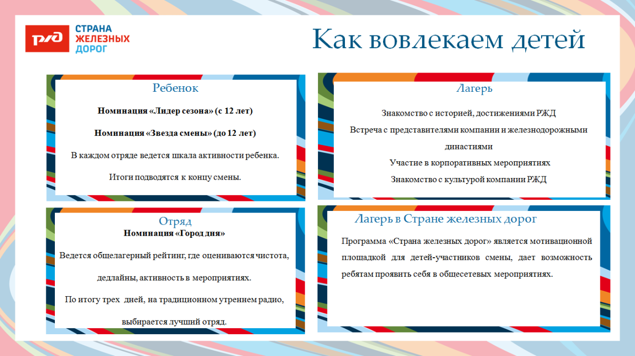 ДОЛ имени Ю.А. Гагарина 