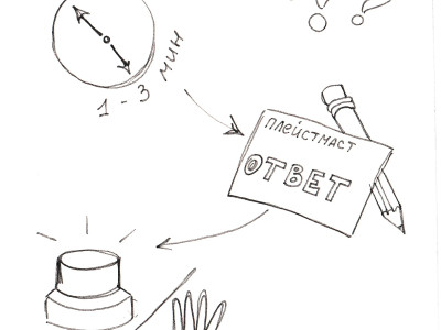 Помощь игрокам