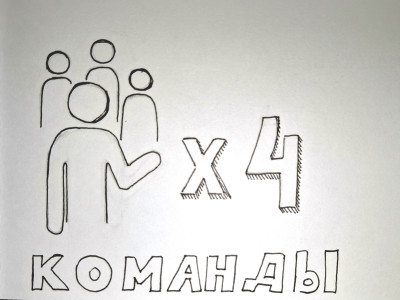 Помощь игрокам