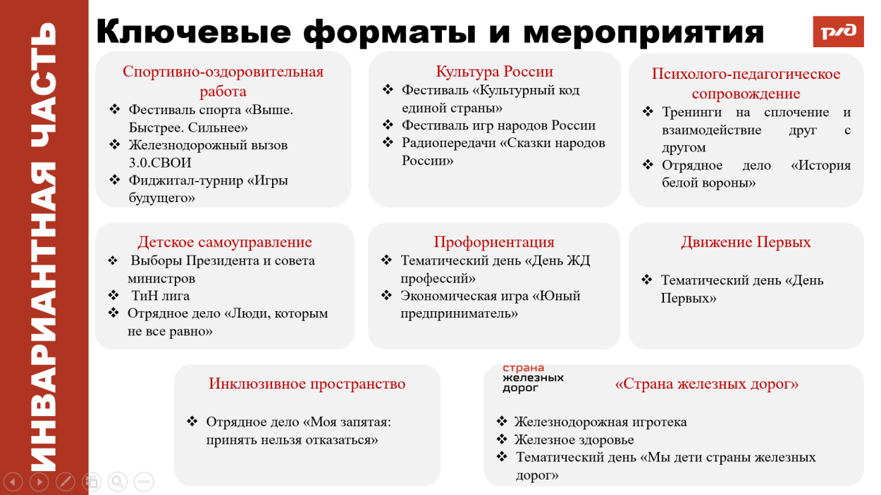 ДОЛ имени Ю.А. Гагарина 