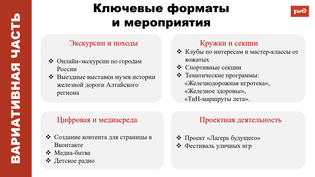 ДОЛ имени Ю.А. Гагарина 