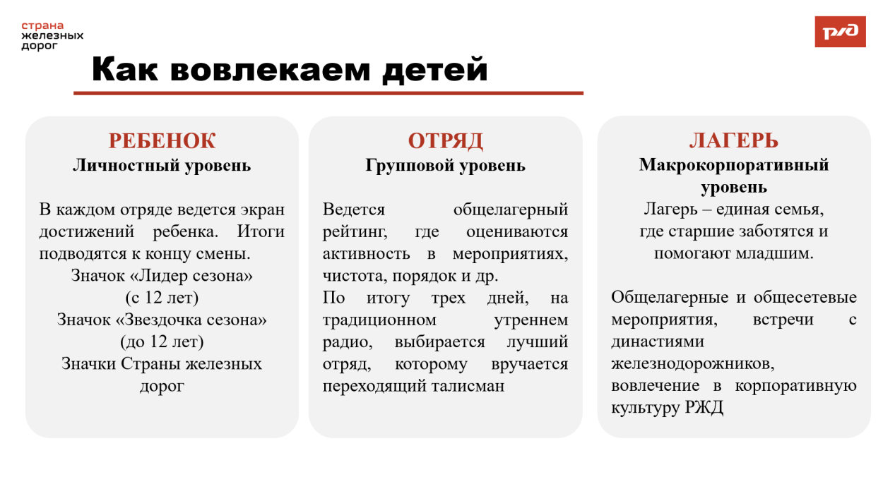 ДОЛ имени Ю.А. Гагарина 