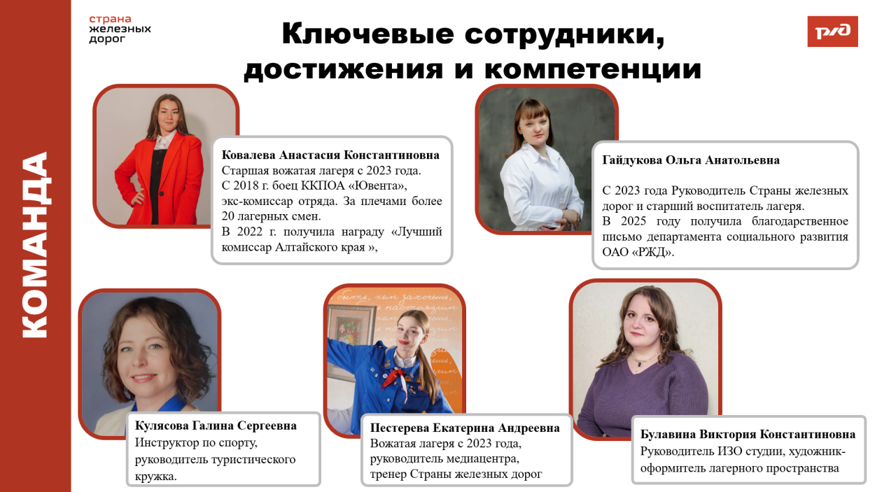 ДОЛ имени Ю.А. Гагарина 