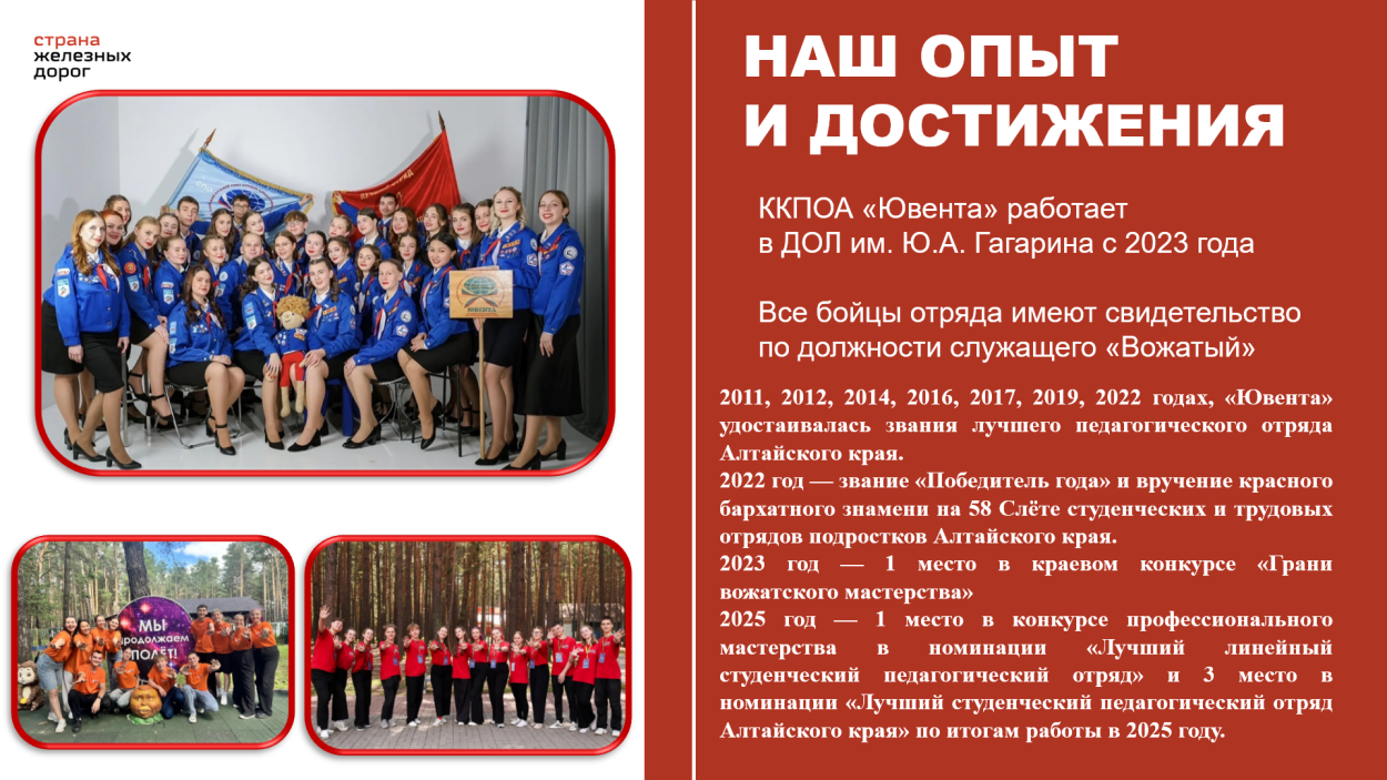 ДОЛ имени Ю.А. Гагарина 