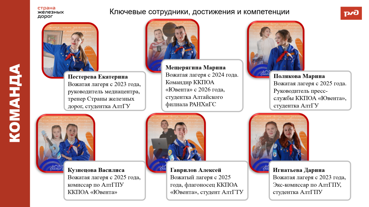 ДОЛ имени Ю.А. Гагарина 