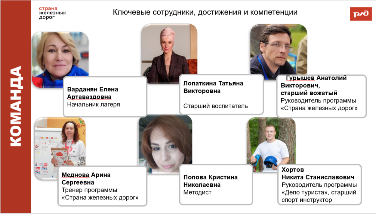 ДОЛ &laquo;Тверца&raquo;