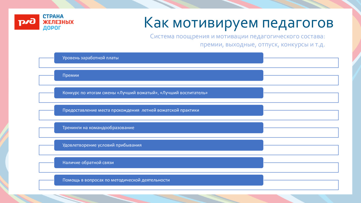 ДОЛ им. Л.Чайкиной