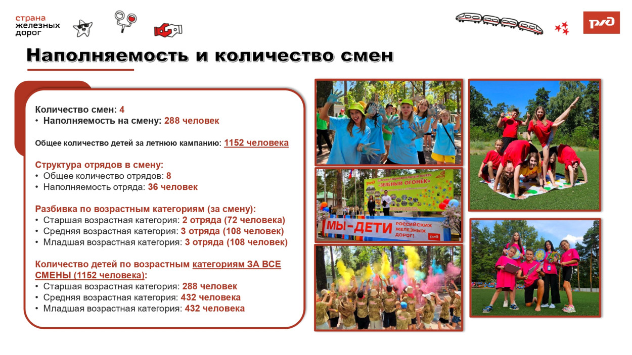 ДОЛ "Зелёный огонёк"
