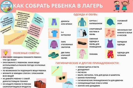 Сборы в лагерь. Чек лист для родителей.