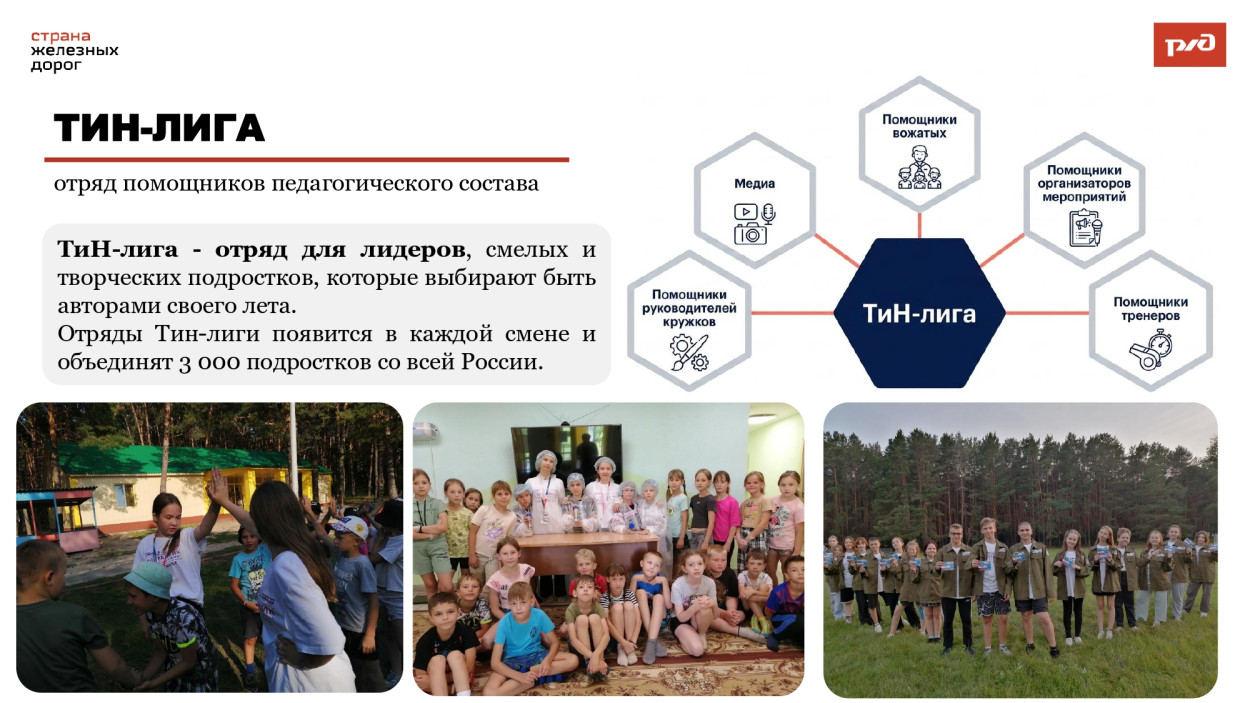 Детский оздоровительный лагерь им. Ленина