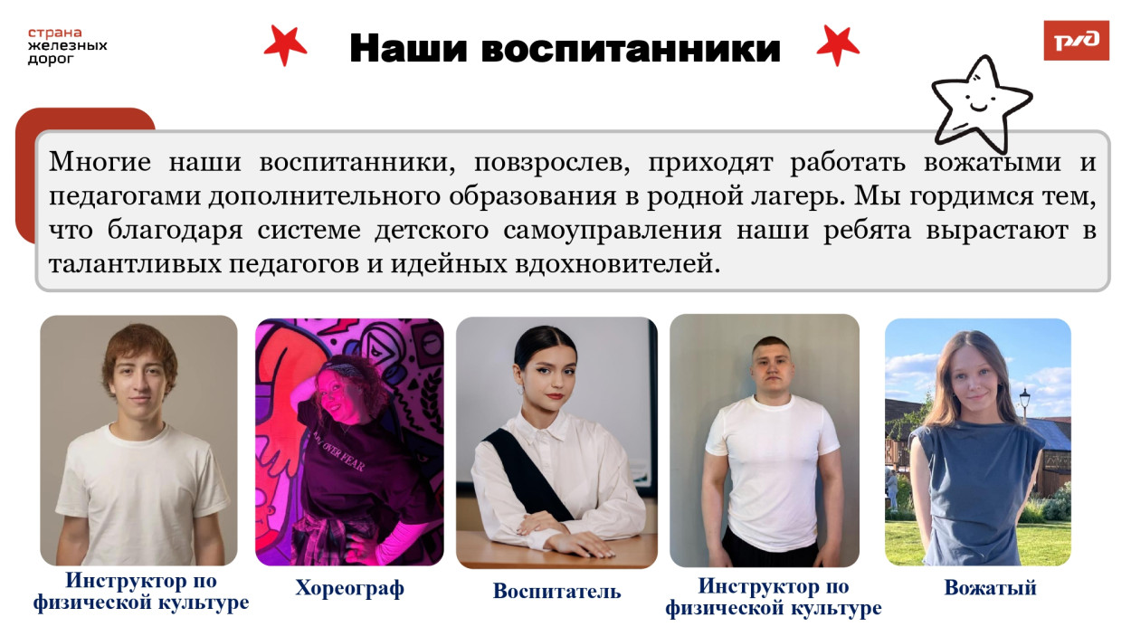 Детский оздоровительный лагерь им. Ленина