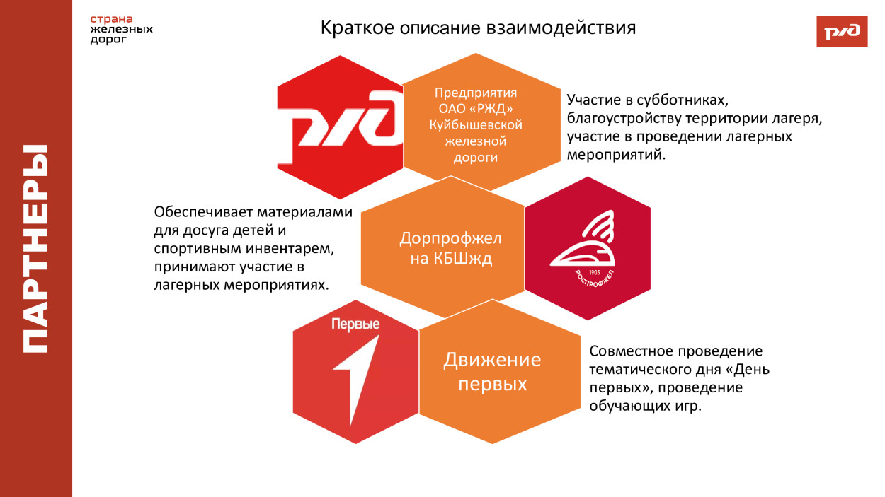 ДОЛ К.Заслонова