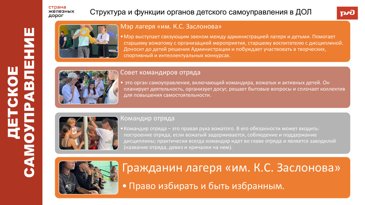 ДОЛ К.Заслонова