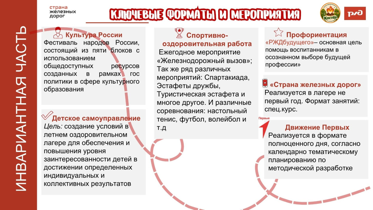 ДОЛ "Костёр"