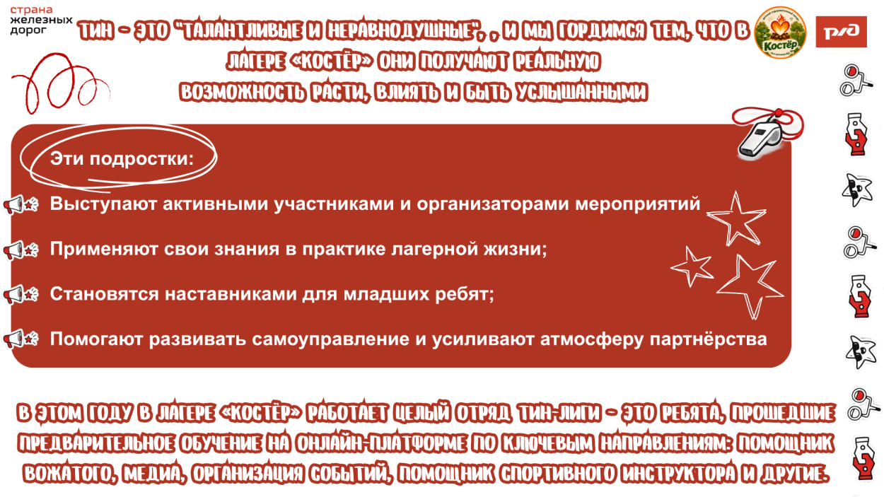 ДОЛ "Костёр"