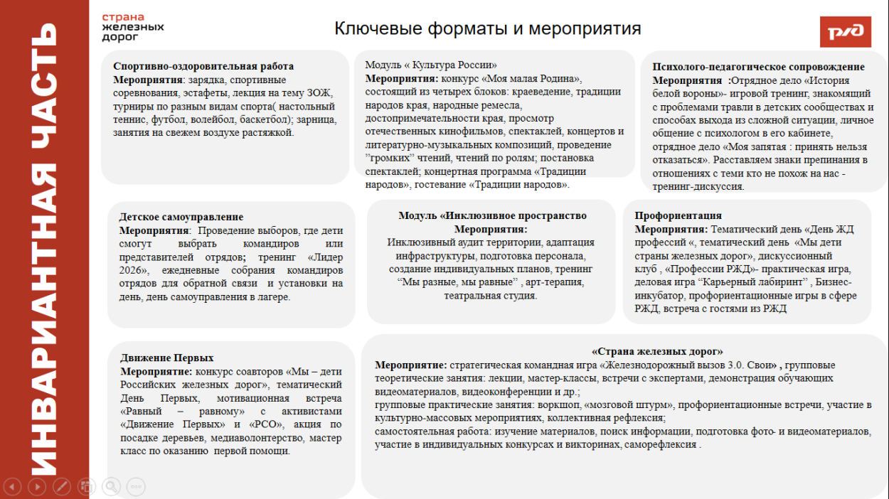 Детский оздоровительный лагерь "Магистраль"