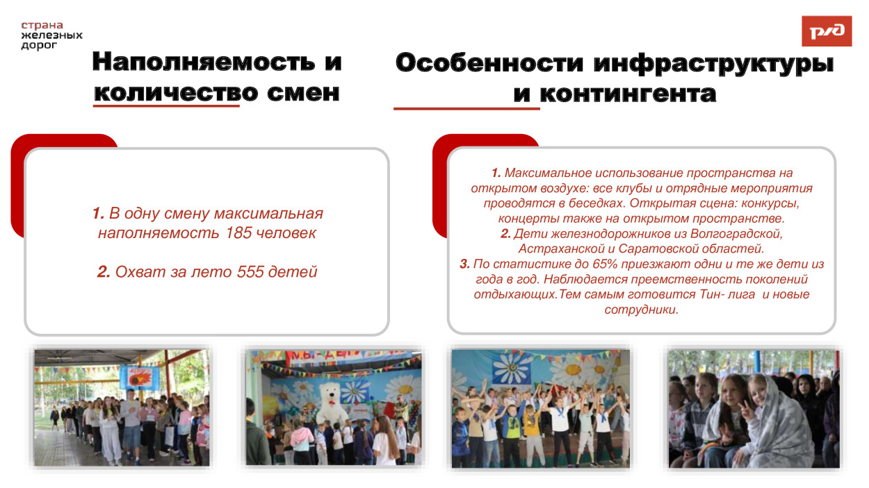 ДОЛ им. Зои Космодемьянской.