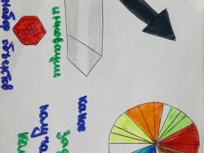 Фотосет «Помощь игрокам»