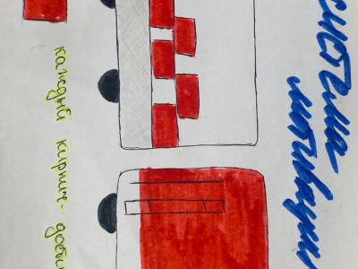 Фотосет «Помощь игрокам»