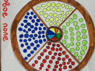 Фотосет «Помощь игрокам»