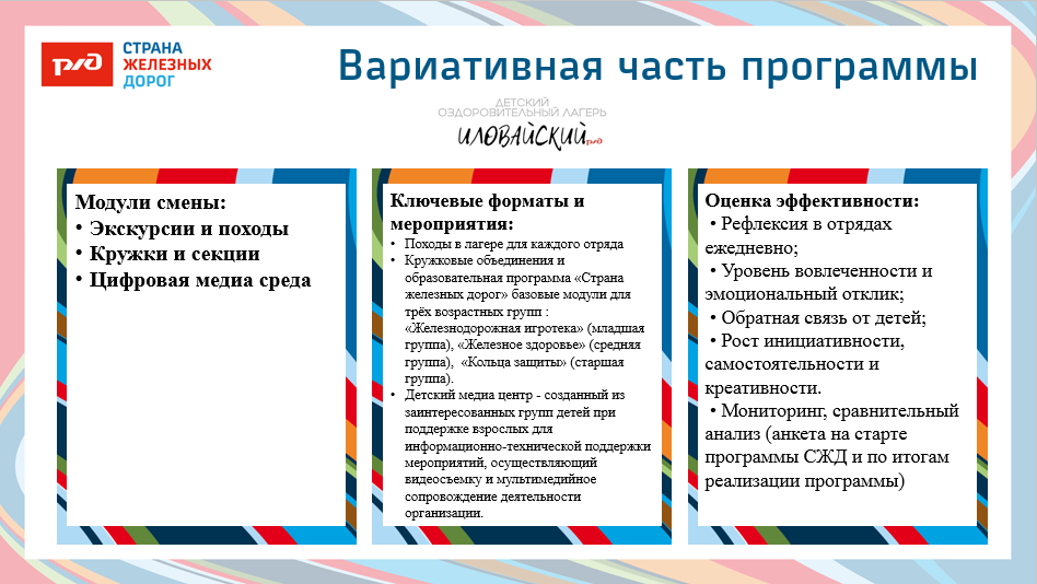 ДОЛ «Иловайский»