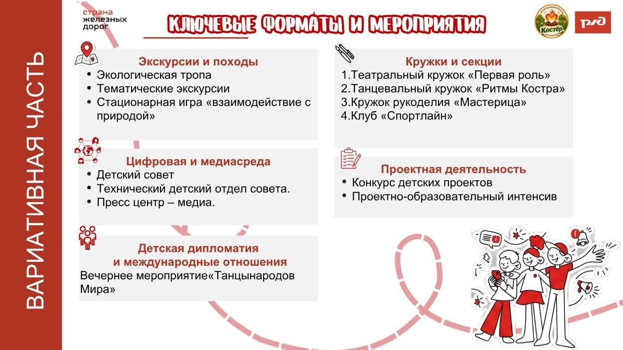 ДОЛ "Костёр"