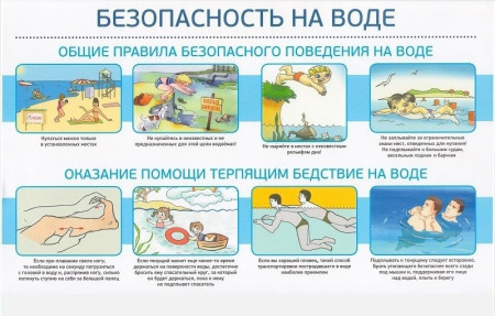 Плавать полезно. Но безопасность превыше всего.