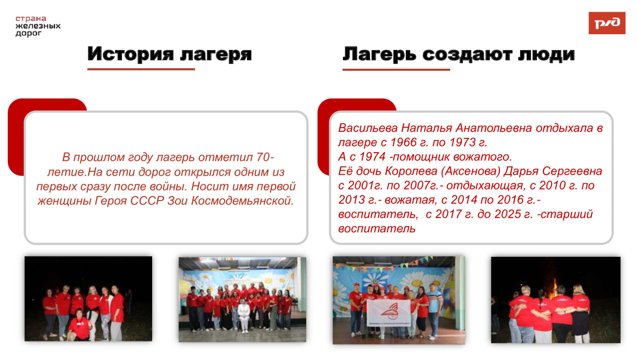 ДОЛ им. Зои Космодемьянской.