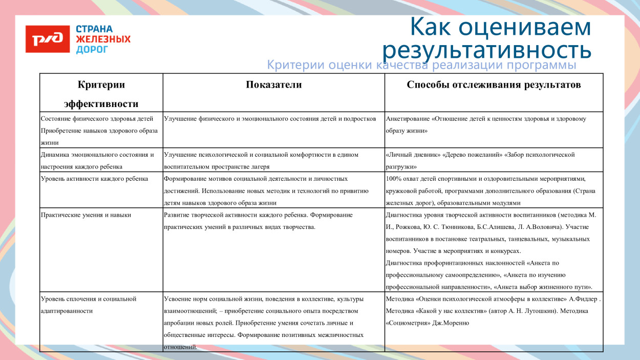 ЛЕЧЕБНО-ОЗДОРОВИТЕЛЬНЫЙ КОМПЛЕКС «САХАРЕЖ» ДОЛ