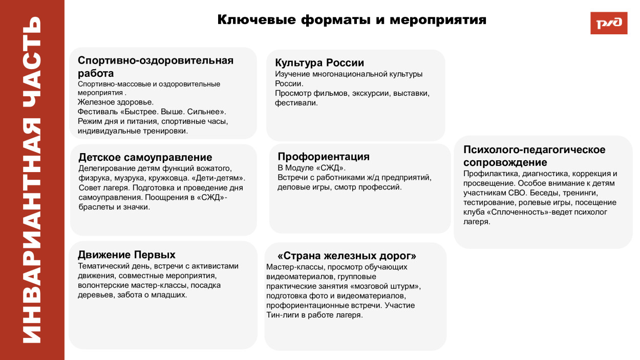 ДОЛ им. Зои Космодемьянской.