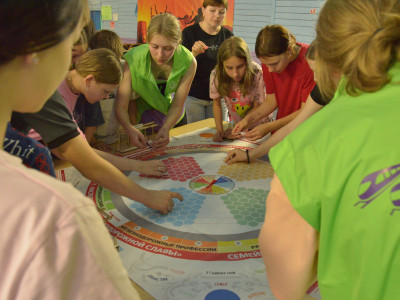 Фотосет "Эмоции игроков"