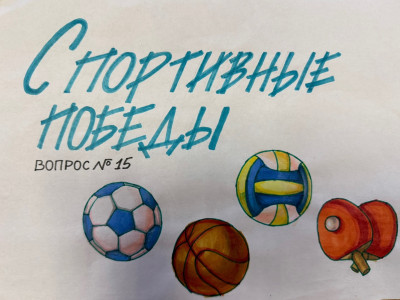 Фотосет «Помощь игрокам» Ответы на вопросы