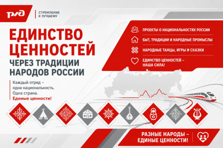 Единство ценностей через традиции народов России в ДОЛ им. Зои Космодемьянской