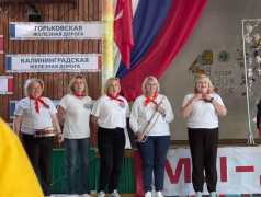 Фестиваль вожатых «Вчера. Сегодня. Завтра»