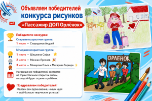 Итоги онлайн - конкурса рисунков «Пассажир ДОЛ „Орлёнок“»